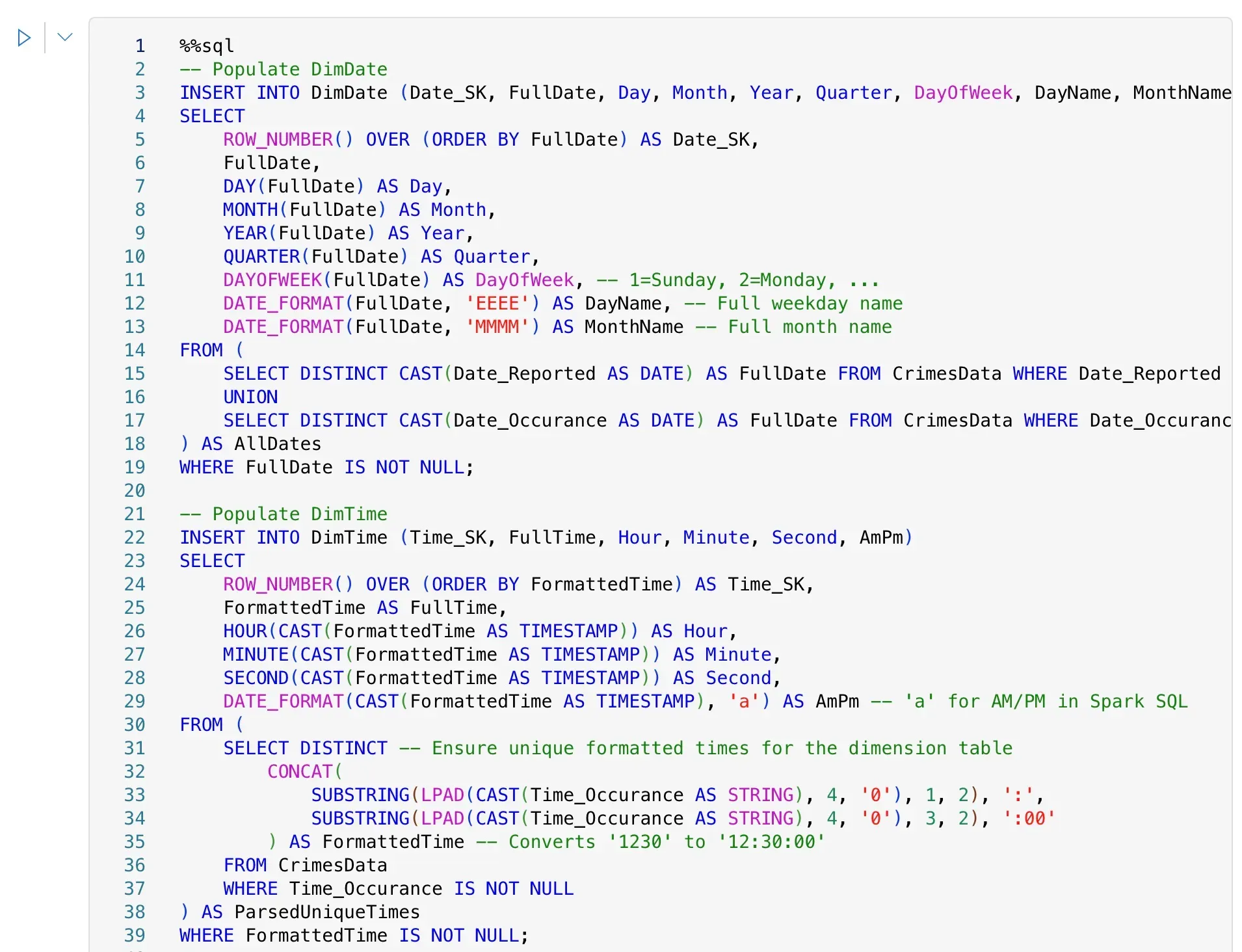 SQL Query INSERT INTO Tables