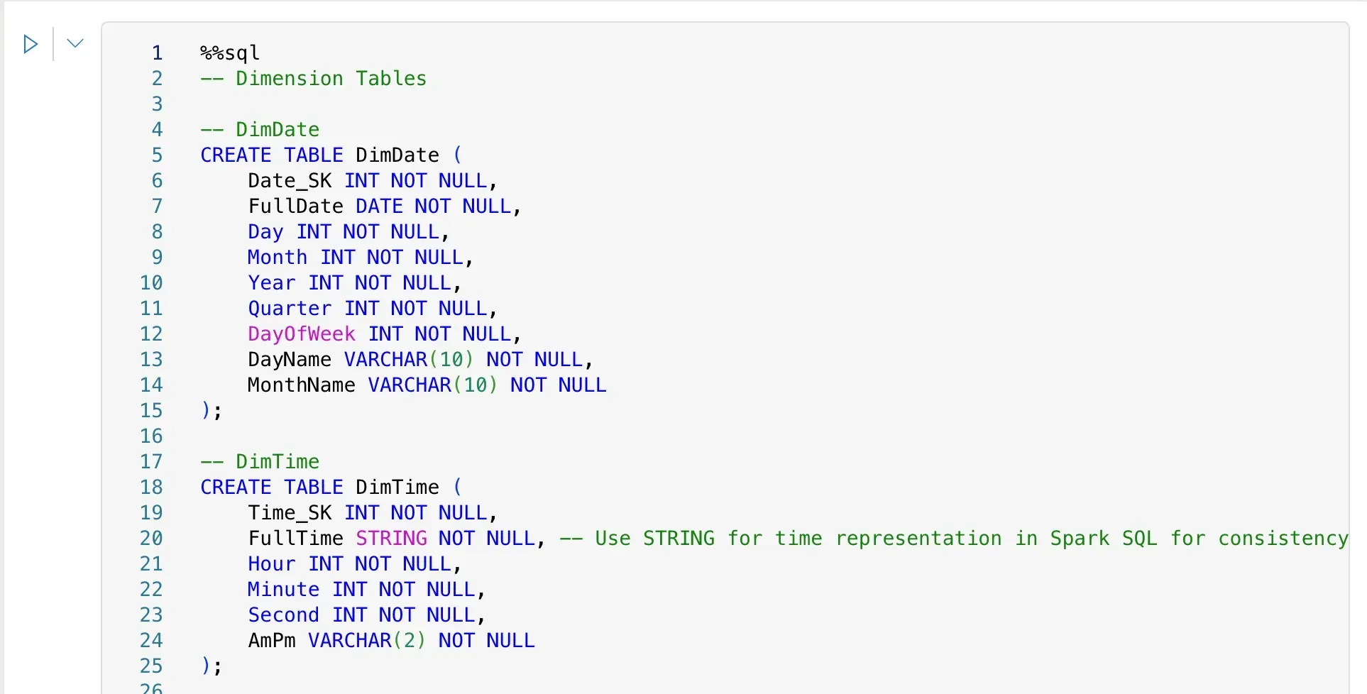 SQL Query Create Tables