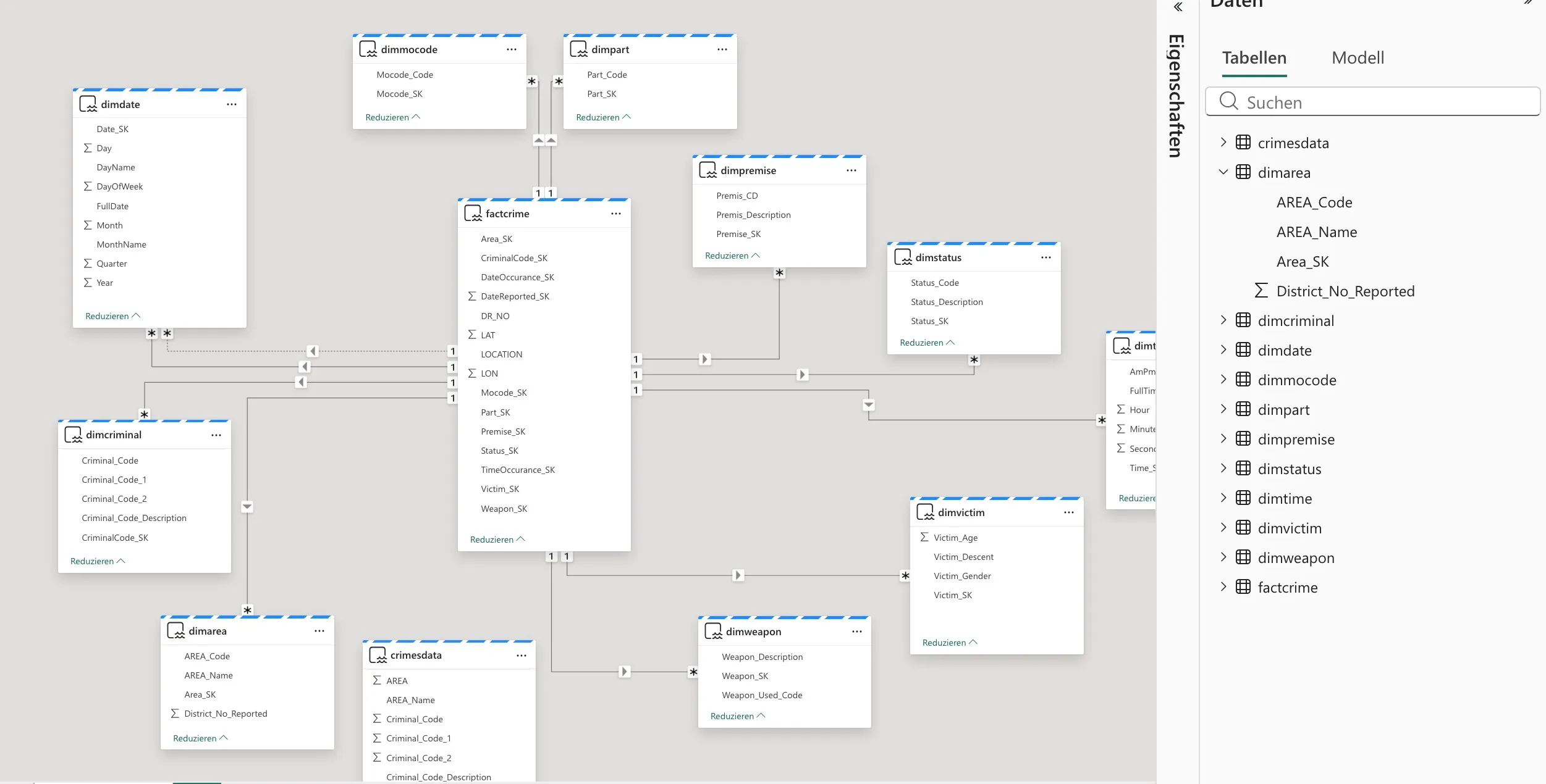 Star Schema