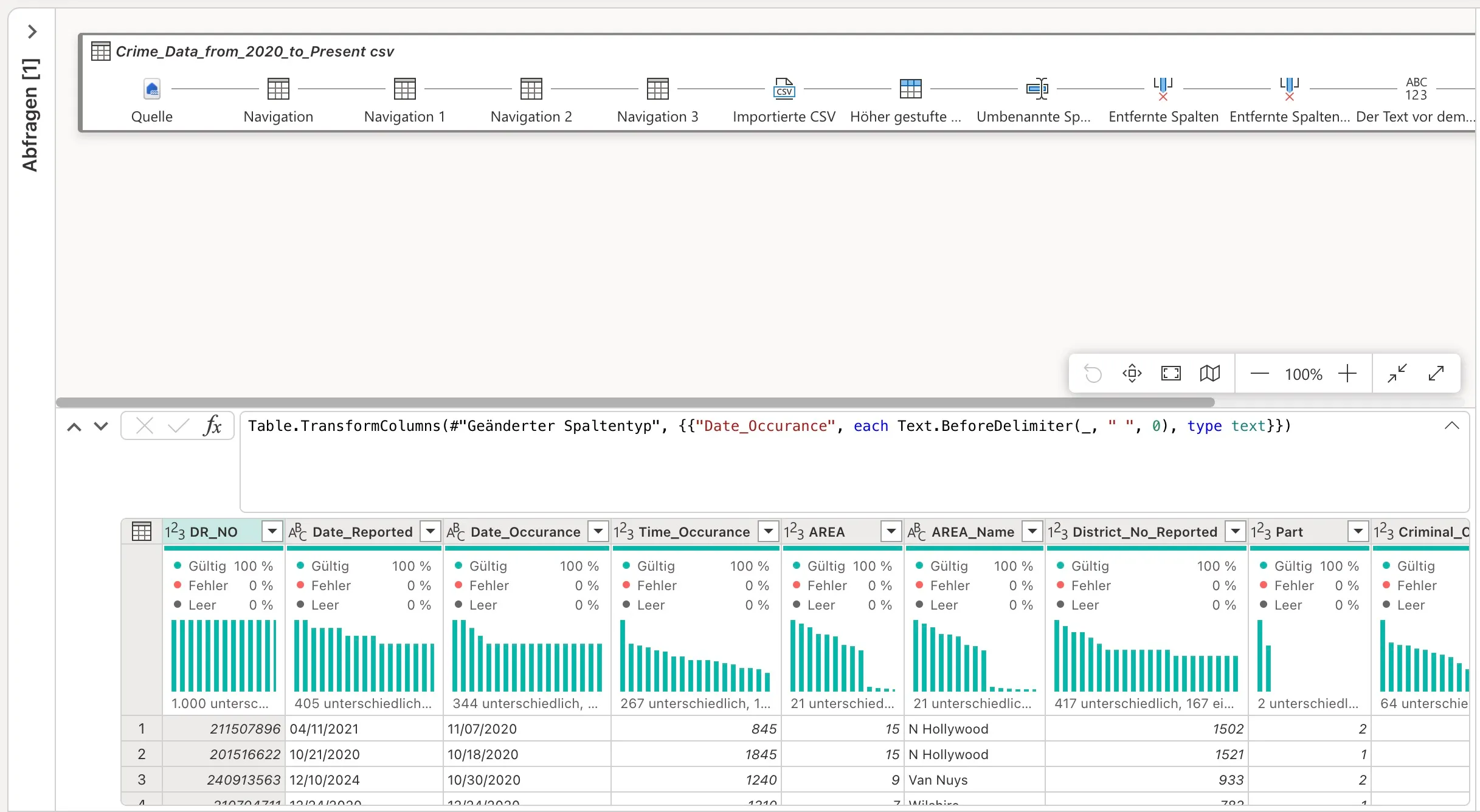 Data Pipeline